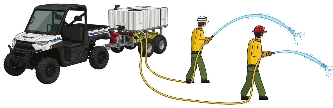 Illustration: two firefighters on handlines from the RAID Trailer