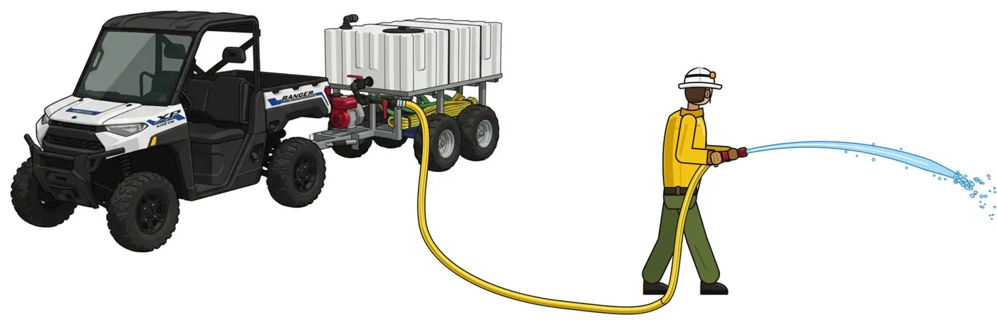 Illustration: one firefighter on a 1.5-inch handline
